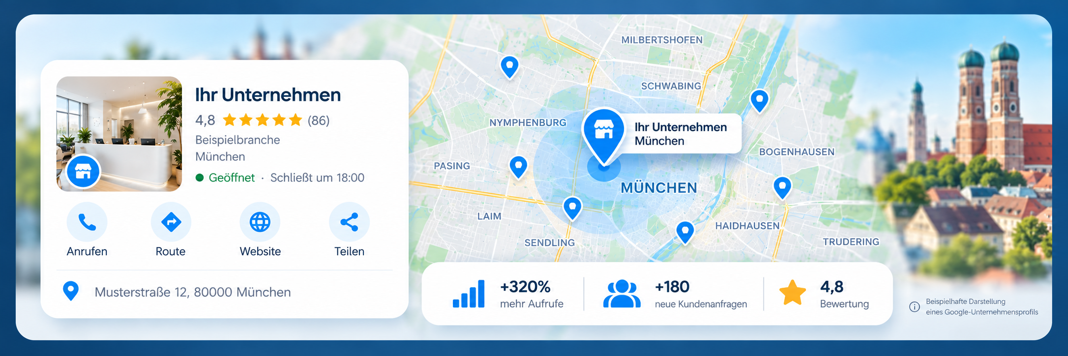 Beispielhaftes Google-Unternehmensprofil mit Musterunternehmen auf einer Karte von München
